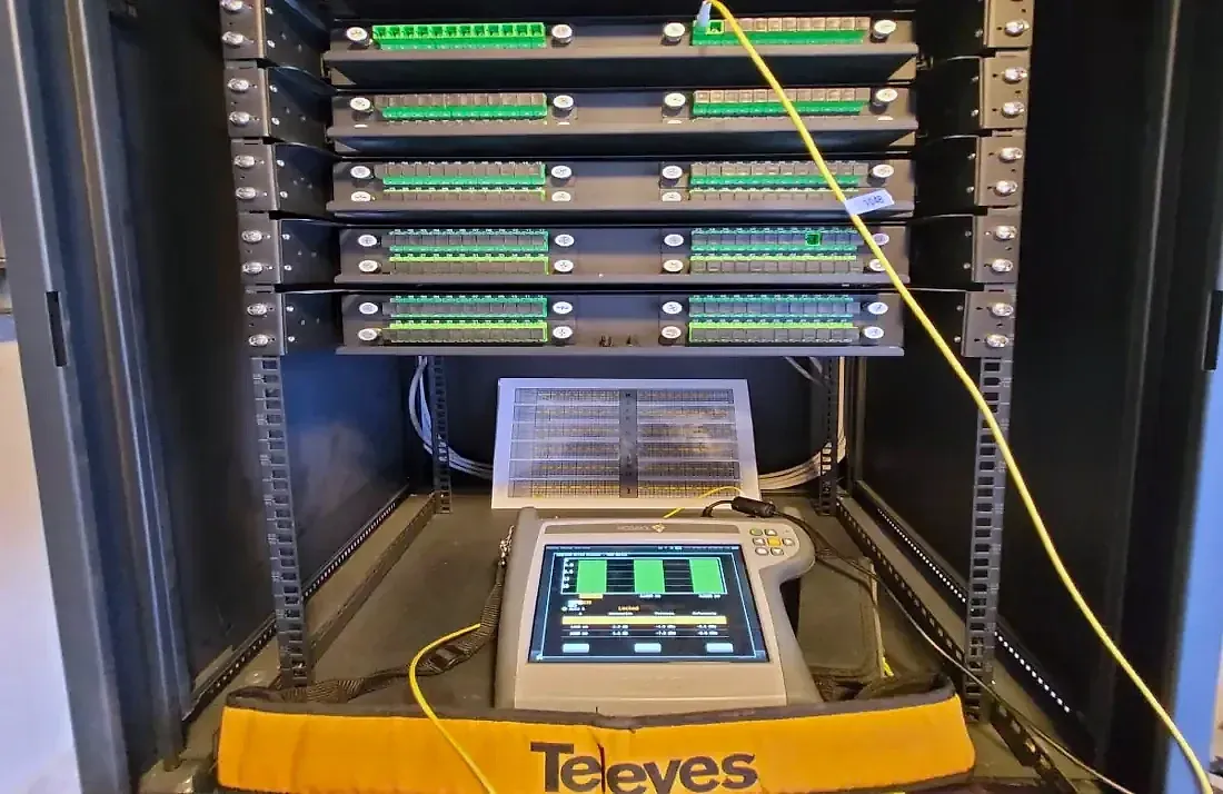 Certificación de gabinete de distribución de fibra, SOTI